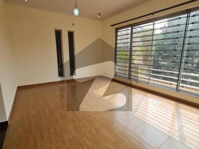 House for rent in Islamabad