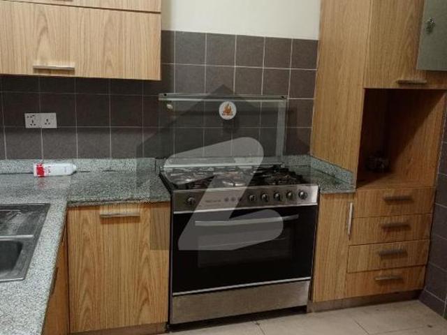 House for rent in Islamabad