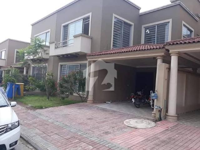 House for rent in Islamabad