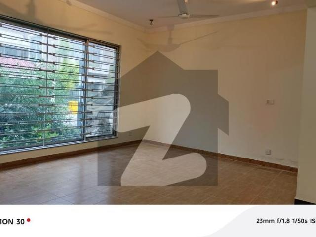 House for rent in Islamabad