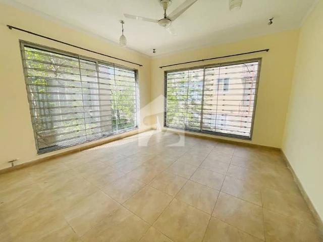 House for rent in Islamabad