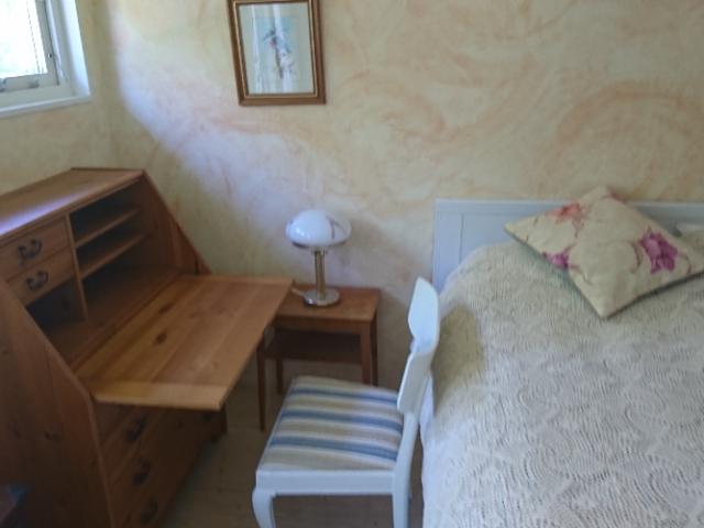 Hus hyra i Botkyrka, Stockholm