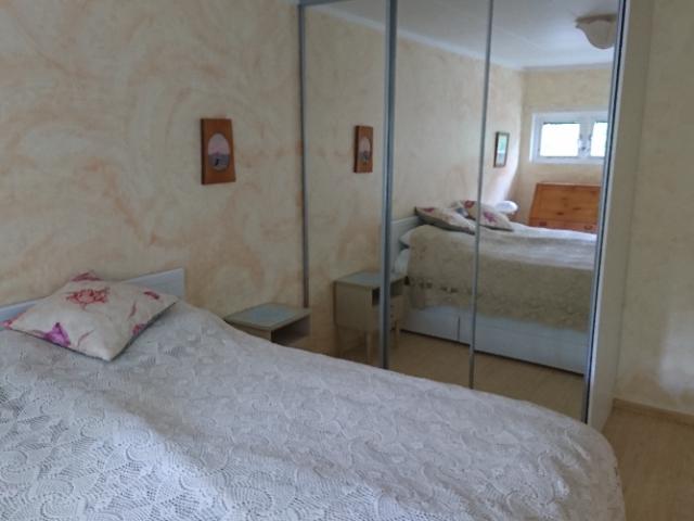 Hus hyra i Botkyrka, Stockholm