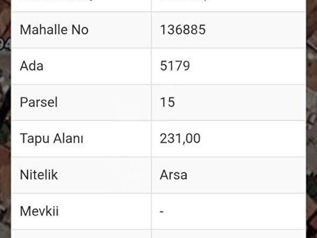 Denizli, Pamukkale içerisinde satılık Arsa