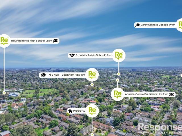 Townhouse for sale in Baulkham Hills, New South Wales