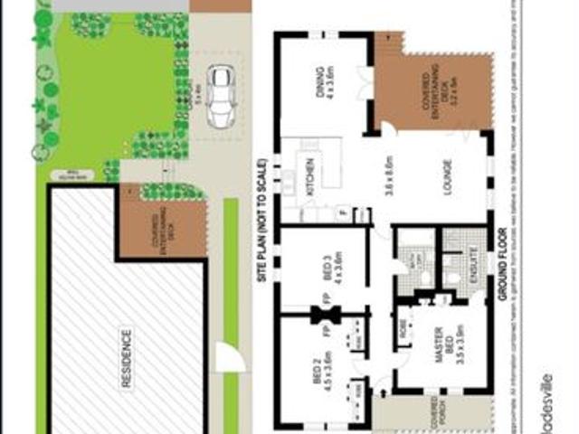 House for rent in Sydney, New South Wales