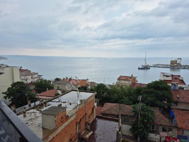 Tekirdağ Merkez, Tekirdağ içerisinde satılık mülk