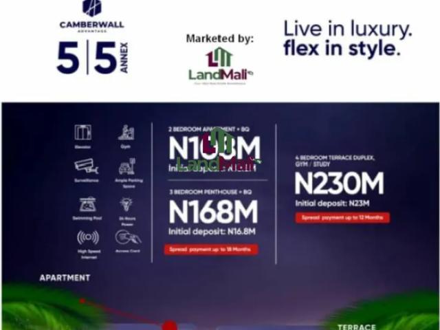 Property for sale in Eti Osa, Abuja