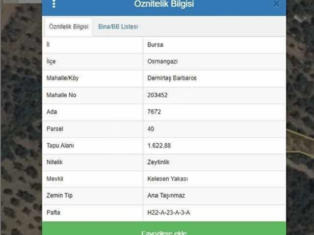 Osmangazi, Bursa içerisinde satılık mülk