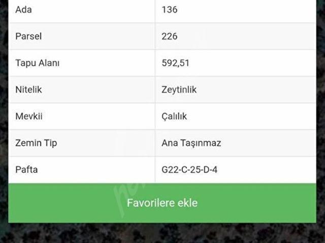 Orhangazi, Bursa içerisinde satılık mülk