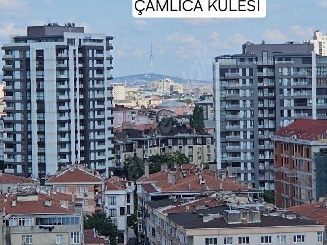 İnönü Mahallesi, Bağcılar içerisinde satılık mülk