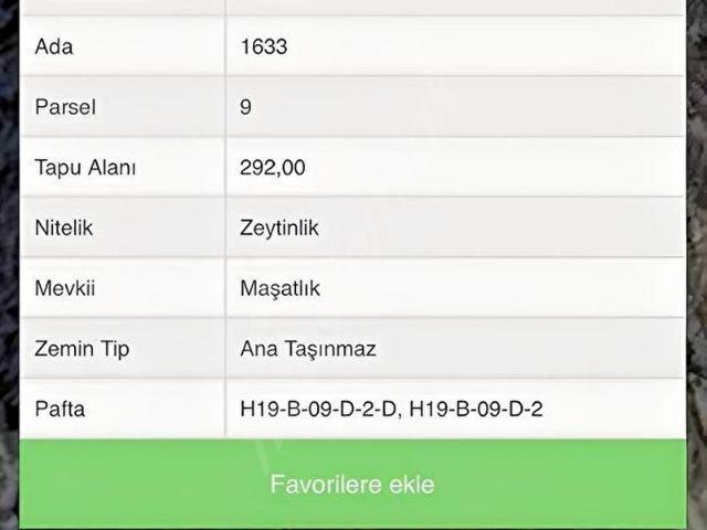 Tatlısu Mahallesi, Erdek içerisinde satılık mülk