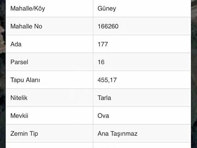 Güney, Acıpayam içerisinde satılık Arsa