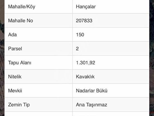 Çal, Denizli içerisinde satılık Arsa