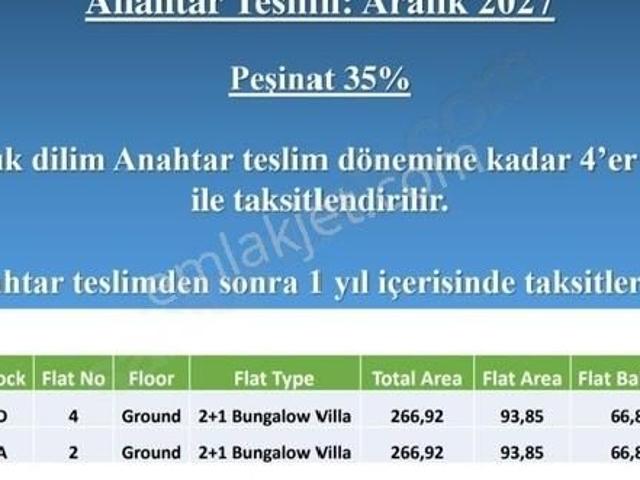 satılık Villa