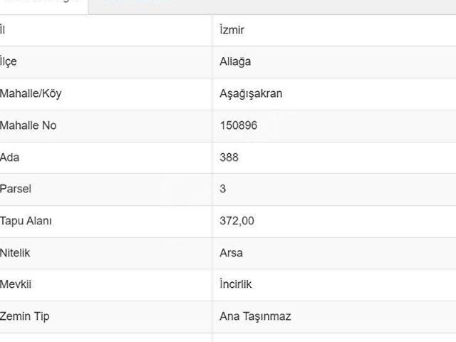Aliağa, İzmir içerisinde satılık Arsa
