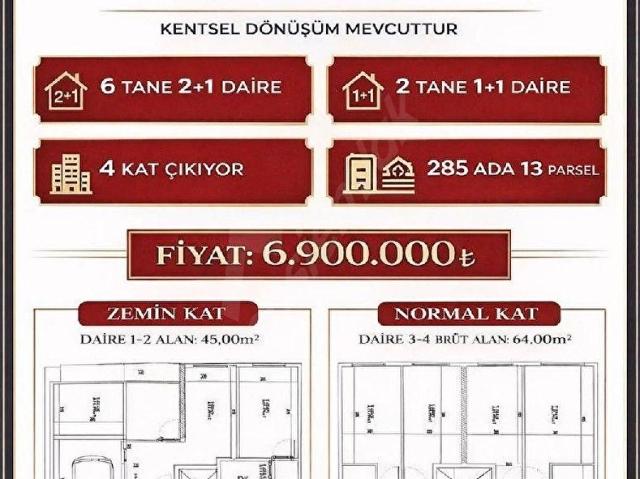 Denizli içerisinde satılık Arsa