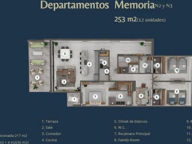 Departamento en venta en Gral. Terán, Nuevo León