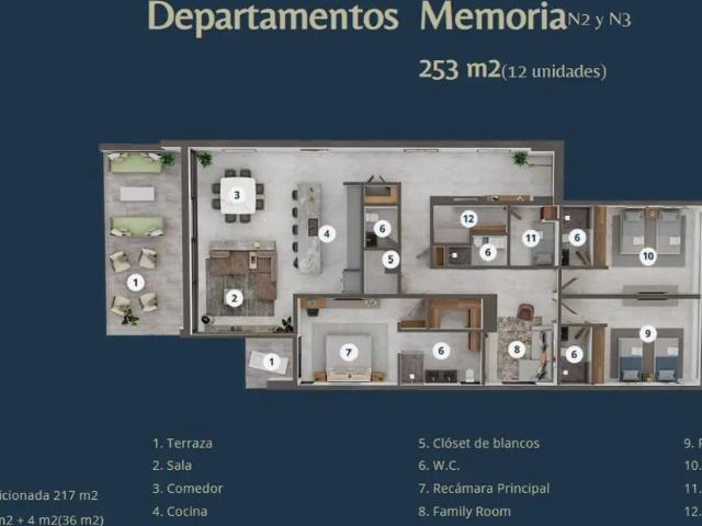 Departamento en venta en Gral. Terán, Nuevo León