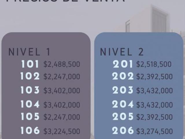 DEPARTAMENTO EN VENTA TORRE ARCUM, LOMAS DEL SANTUARIO DESDE $2.5 MILL
