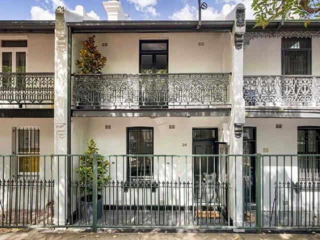 Land for rent in Sydney, New South Wales