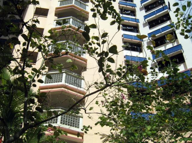 Detached House for sale in Telok Blangah