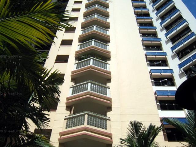 Detached House for rent in Telok Blangah