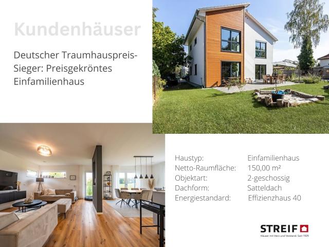 Haus kaufen in Bismarck, Gelsenkirchen