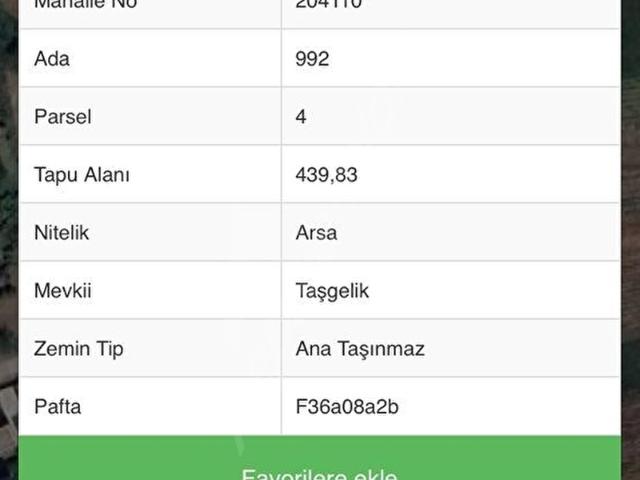 19 Mayis, Samsun içerisinde satılık mülk