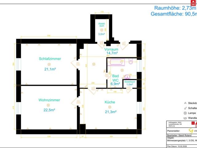 Wohnung mieten in Linz, Oberösterreich