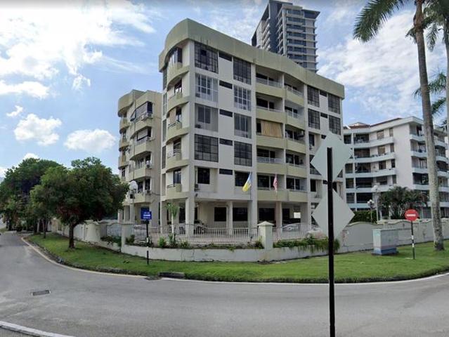Condominium for rent in Georgetown, Penang