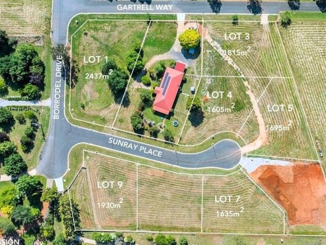 Land for sale in Orange, New South Wales