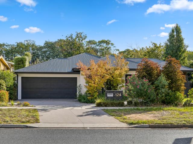 Property for sale in Downer, Australian Capital Territory