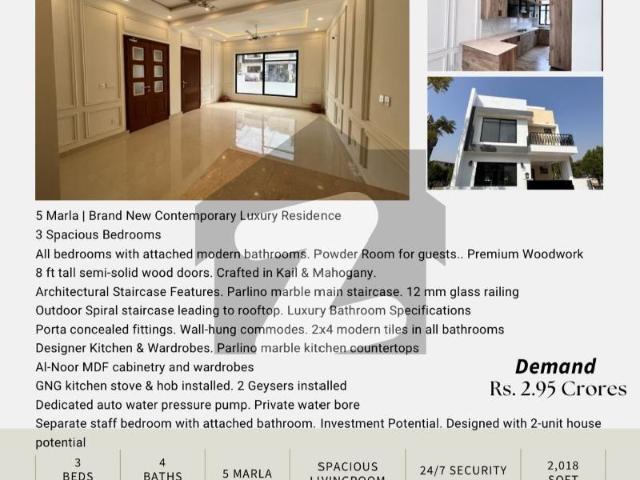 House for sale in Islamabad