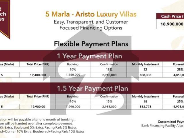 House for sale in Jhelum, Islamabad Capital Territory