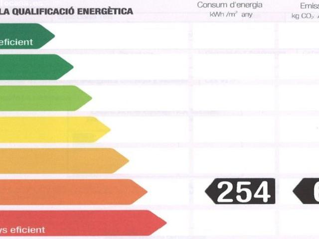 Local Comercial en alquiler en Hostalets De Pierola, Els, Barcelona