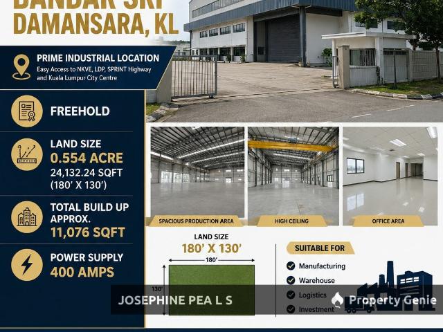 Warehouse for sale in Petaling, Damansara Damai
