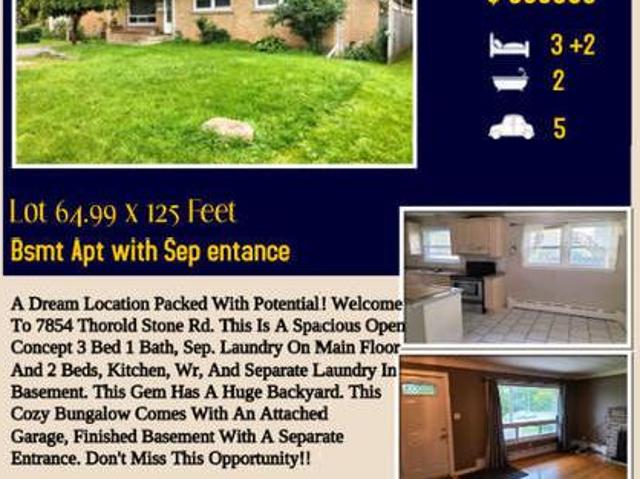 House for sale in Niagara, Ontario