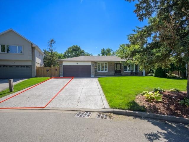 House for rent in Oakville, Ontario