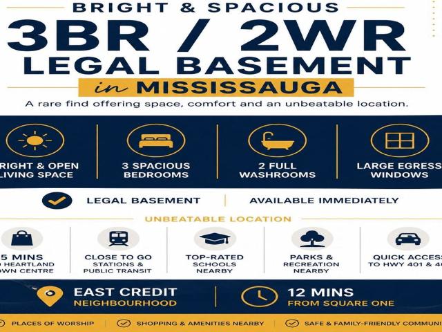 House for rent in Mississauga, Ontario