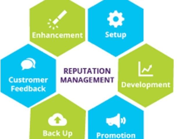 Land for sale in Addison, Texas