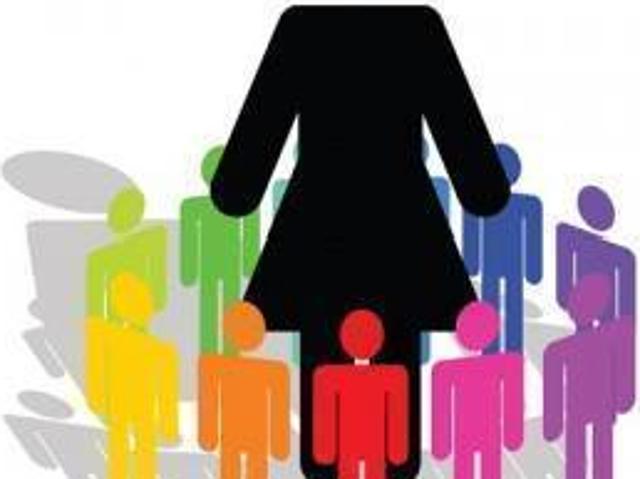 Land for sale in Kollam, Kerala