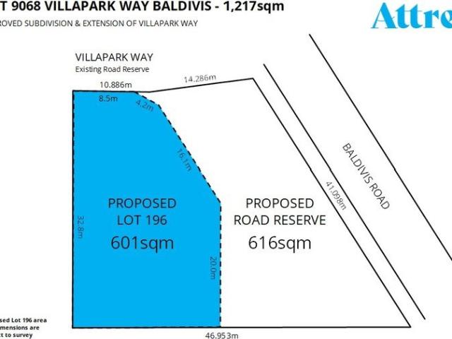 Land for sale in Baldivis, Western Australia