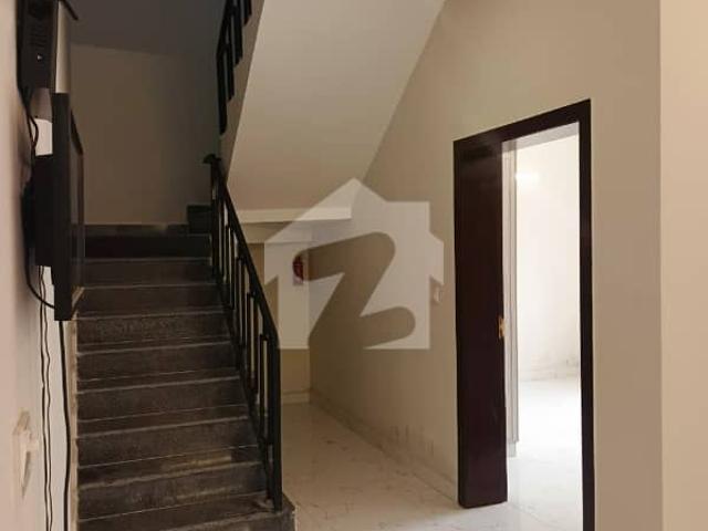 House for rent in Islamabad