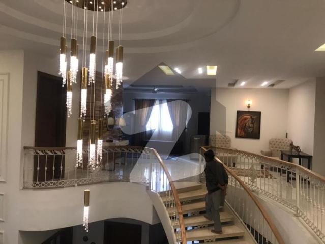 House for rent in Islamabad