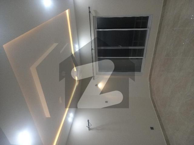 House for rent in Islamabad