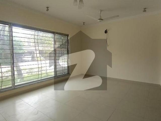 House for rent in Islamabad