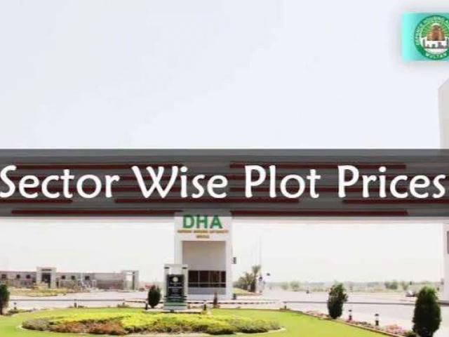 Land for sale in Multan, Islamabad Capital Territory