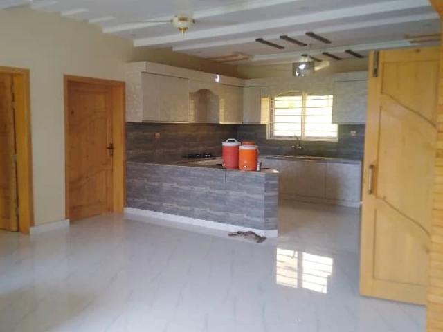 House for rent in Islamabad