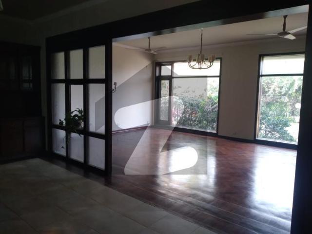 House for rent in Lahore, Punjab